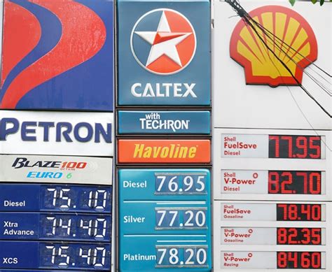 will gas prices go up tomorrow in ns.